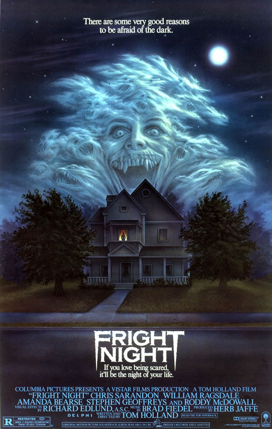 Fright Night (1985) - IMDb